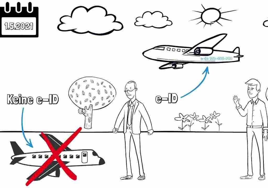 Bild aus dem Video zuer Erklärung der eID am Modellflugzeug