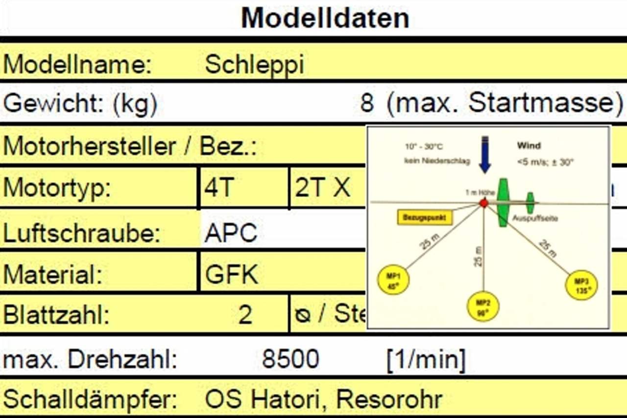 Ausschnitt aus dem Messprotokoll für den Lärmpass